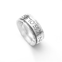 Coordinates ring "Texel"